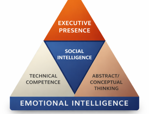 Executive Presence: A Framework for Technical Leaders Moving into Executive Influence